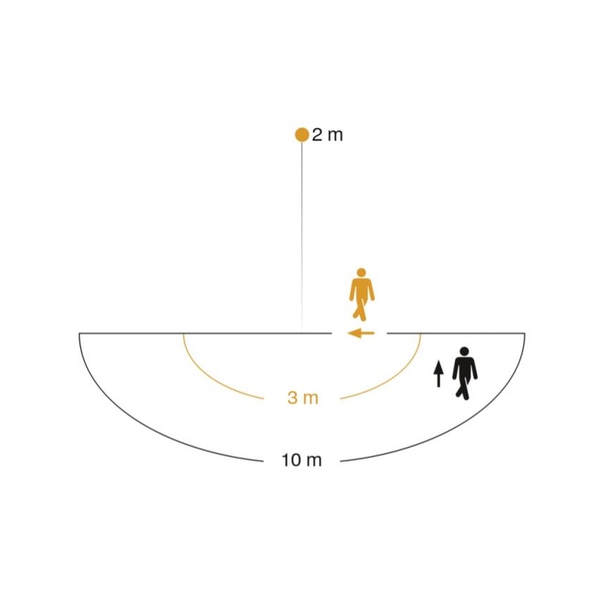 Steinel 617813 - Vonkajšie senzorové nástenné svietidlo L 15 1xE27/60W/230V IP44