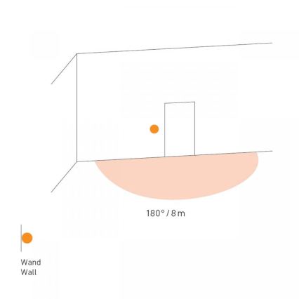 STEINEL 66048 - Vonkajší infračervený senzor IR 180 AP 180° IP54 biela