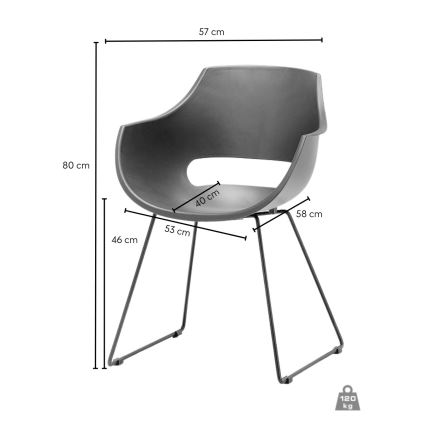 Stolička ROCKY 1 ks antracit