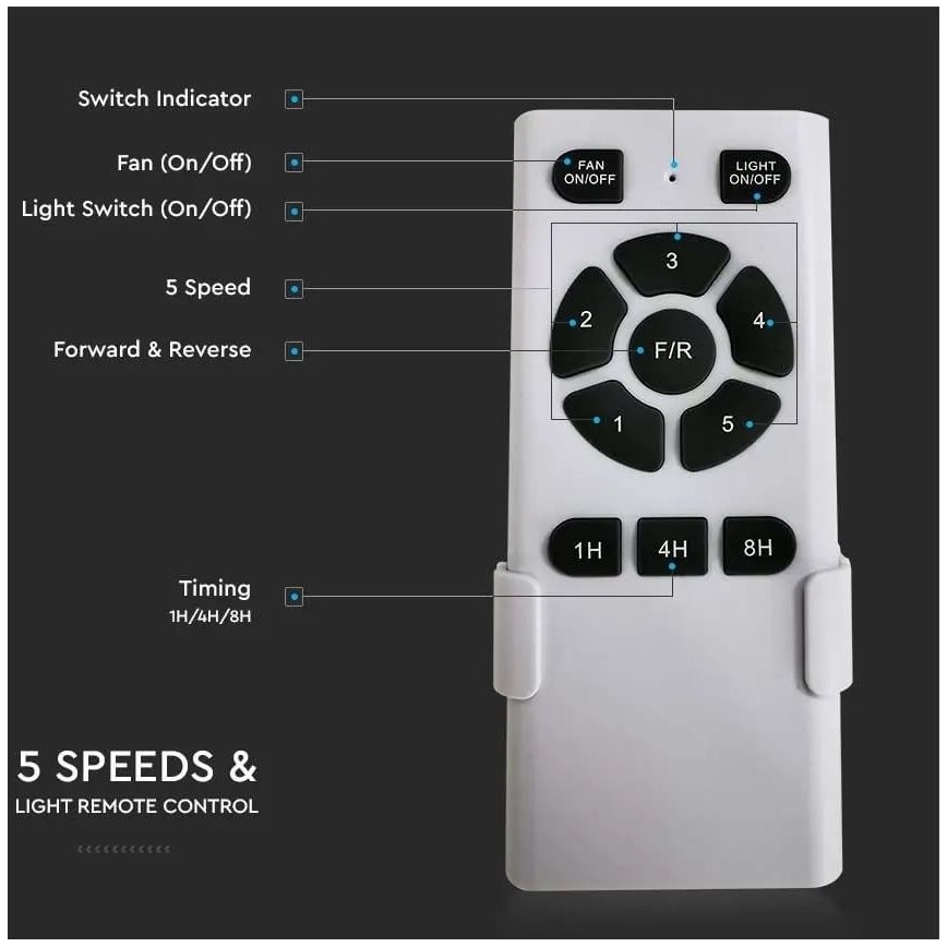 Stropný ventilátor 2xE27/35W/230V + diaľkové ovládanie
