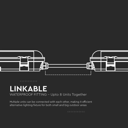 LED technické žiarivkové svietidlo s núdzovým modulom LED/36W/230V 6500K IP65 2200 mAh 120 cm