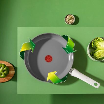 Tefal - 3-dielna sada panví RENEW ON