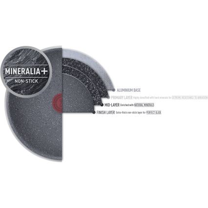 Tefal - Panvica NATURAL FORCE 28 cm