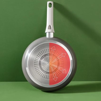 Tefal - Sada panví 3 ks RENEW ON