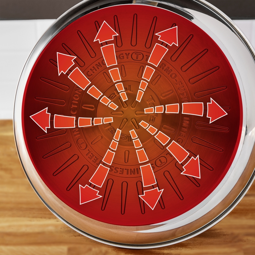 Tefal - Sada riadu 4 ks INGENIO EMOTION MAX