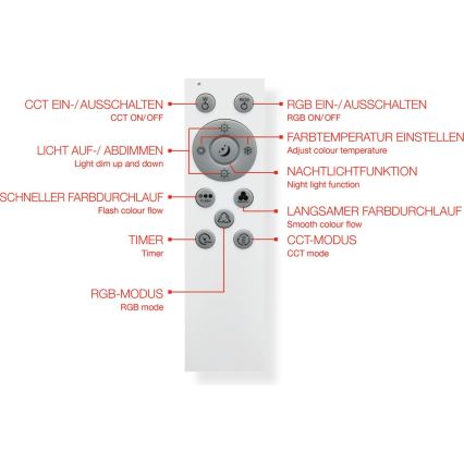 Telefunken 318906TF - LED RGBW Stmievateľné stropné svietidlo LED/24W/230V 3000-6500K 25x100 cm + diaľkové ovládanie