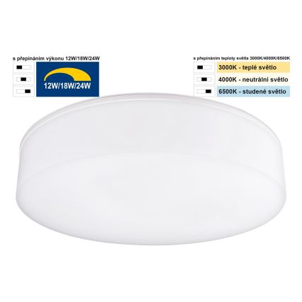 Top Light - LED Stmievateľné kúpeľňové stropné svietidlo BOXTER LED/12/18/24W/230V IP54 3000/4000/6500K pr. 28 cm
