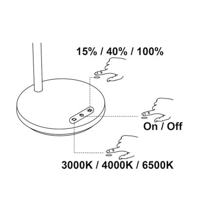 Top Light - LED Stmievateľná dotyková stolná lampa BELLA LED/4,8W/5V 3000/4000/6500K biela