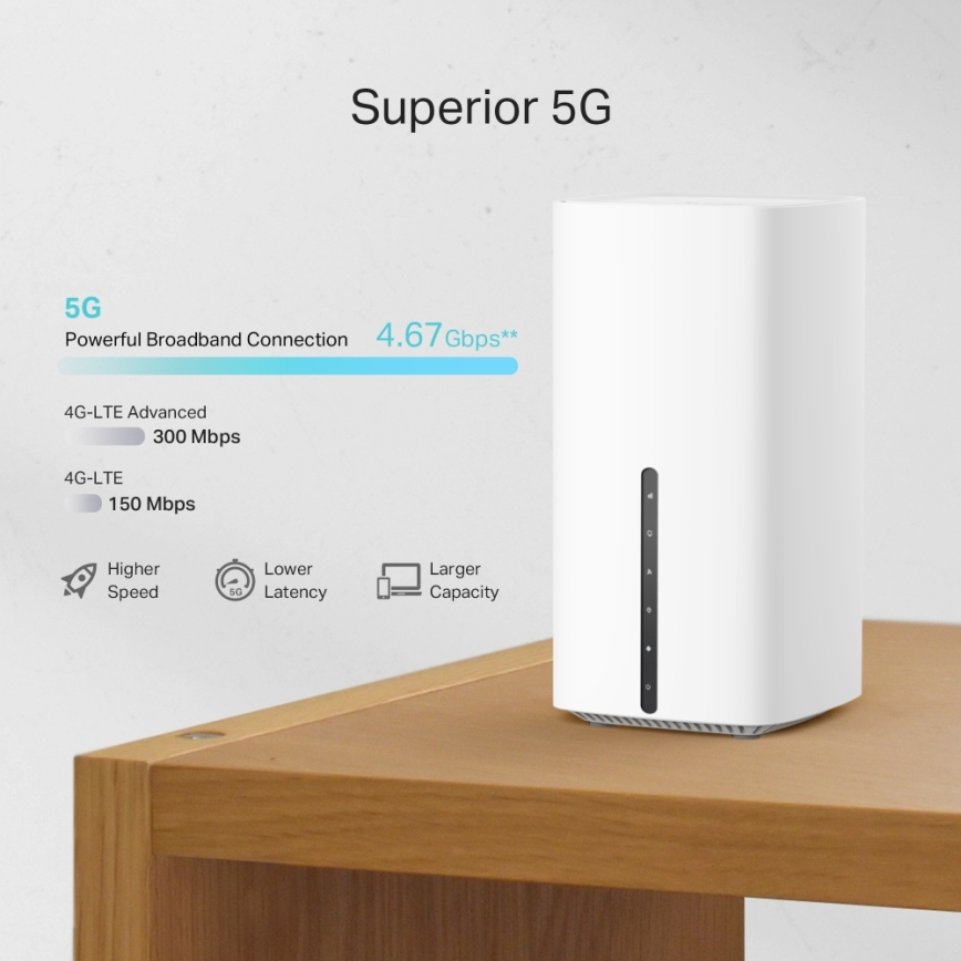 TP-Link - Bezdrôtový dvojpásmový gigabitový 5 GHz router Archer NX200 Wi-Fi