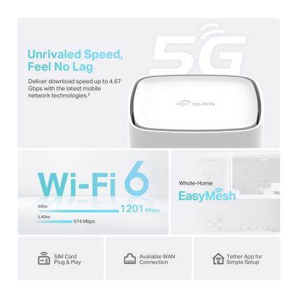 TP-Link - Bezdrôtový dvojpásmový gigabitový 5 GHz router Archer NX200 Wi-Fi