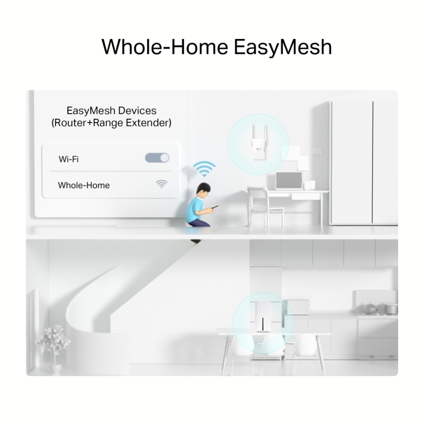 TP-Link - Bezdrôtový dvojpásmový gigabitový 5 GHz router Archer NX200 Wi-Fi