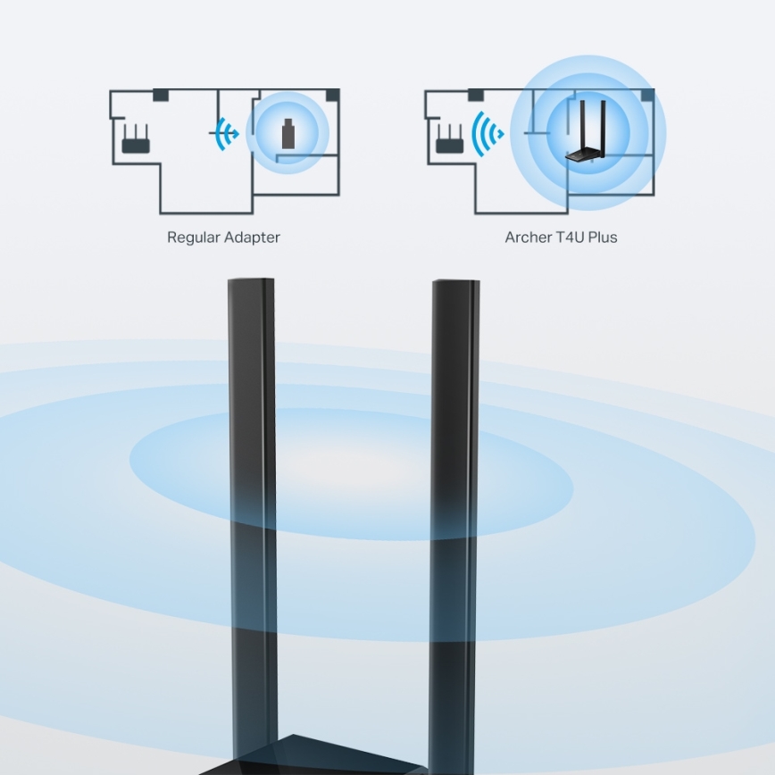 TP-Link - Bezdrôtový USB sieťový adaptér s anténami a vysokým ziskom Archer T4U Plus Wi-Fi