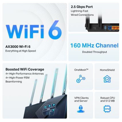 TP-Link - Dvojpásmový multigigabitový Wi‑Fi 6 router s 2,5G portom Archer AX55 Pro