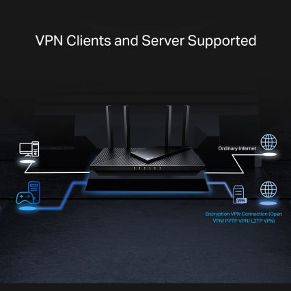 TP-Link - Dvojpásmový multigigabitový Wi‑Fi 6 router s 2,5G portom Archer AX55 Pro