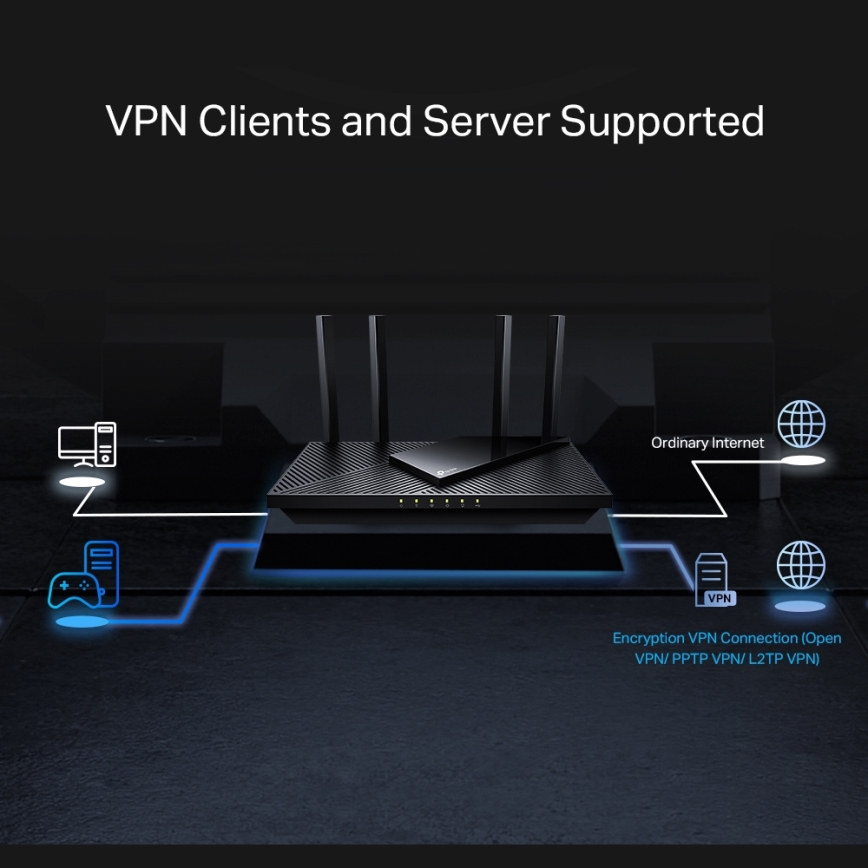 TP-Link - Dvojpásmový multigigabitový Wi‑Fi 6 router s 2,5G portom Archer AX55 Pro