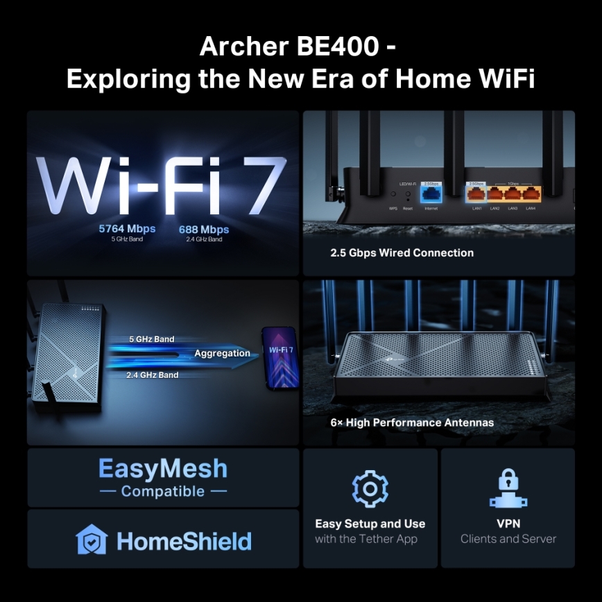 TP-Link - Dvojpásmový router Wi‑Fi 7 Archer BE400