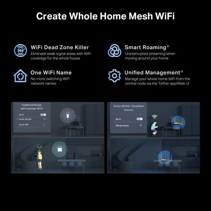 TP-Link - Dvojpásmový router Wi‑Fi 7 Archer BE400