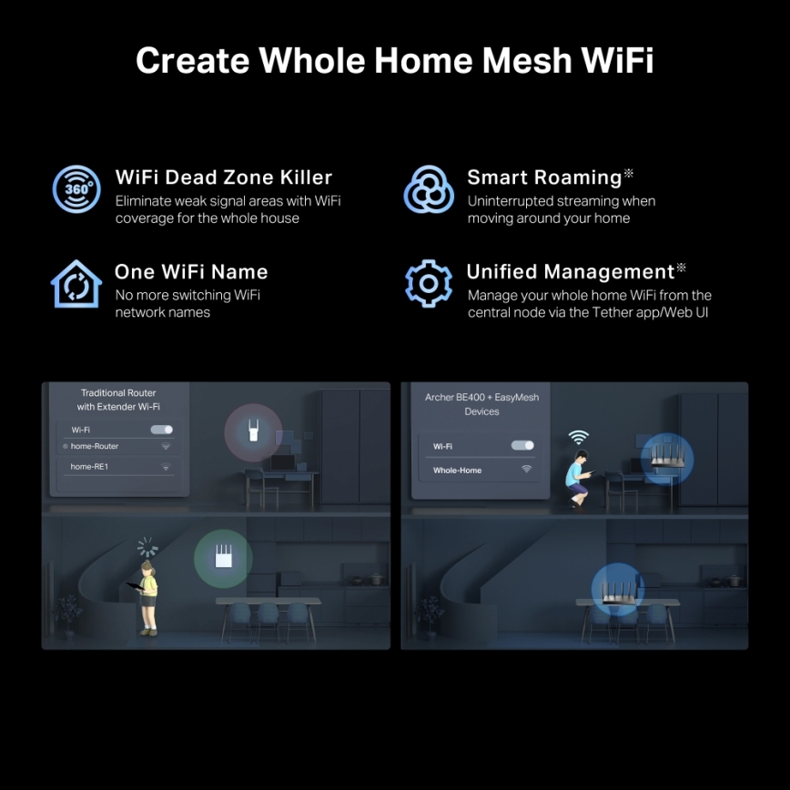 TP-Link - Dvojpásmový router Wi‑Fi 7 Archer BE400