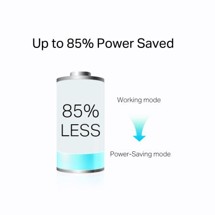 TP-Link - Gigabitová Powerline Wi-Fi sada s priechodnou zásuvkou
