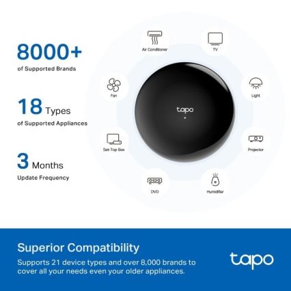 TP-Link - Inteligentná infračervená brána Hub s podporou MATTER a Wi‑Fi
