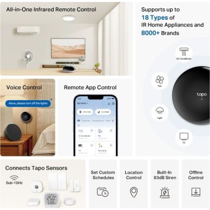 TP-Link - Inteligentná infračervená brána Hub Wi‑Fi