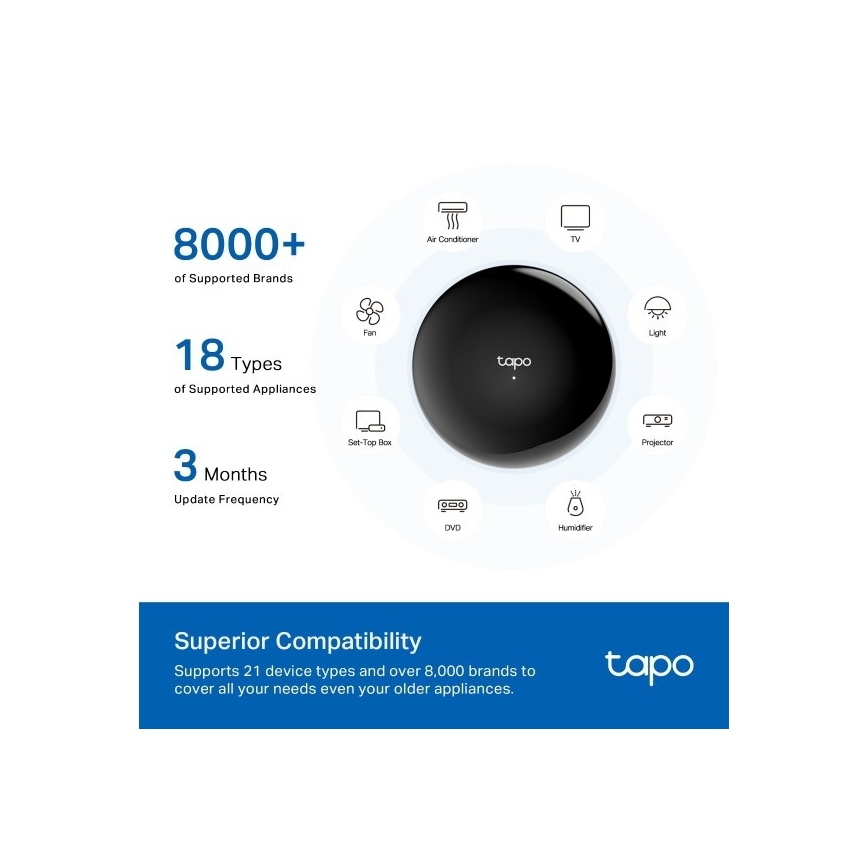 TP-Link - Inteligentná infračervená brána Hub Wi‑Fi