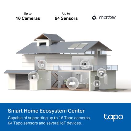 TP-Link - Inteligentná základňa MATTER HomeBase Wi-Fi