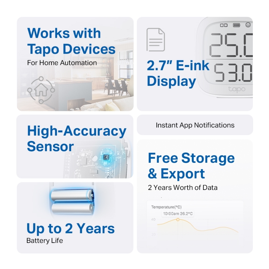 TP-Link - Inteligentný monitor na meranie teploty a vlhkosti 2× AAA Wi-Fi