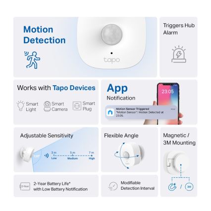 TP-Link - Inteligentný pohybový senzor 1xCR2450 Wi-Fi