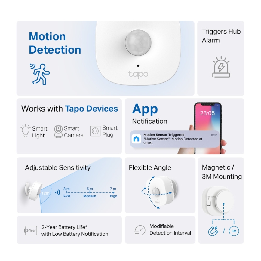 TP-Link - Inteligentný pohybový senzor 1xCR2450 Wi-Fi
