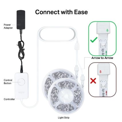 TP-Link - LED RGBW Stmievateľný pás 5 m LED/20,5W/230V Wi-Fi
