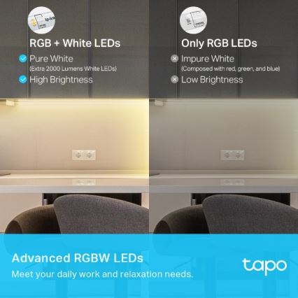 TP-Link - LED RGBW stmievateľný pásik 5 m LED/24W/230V Wi-Fi
