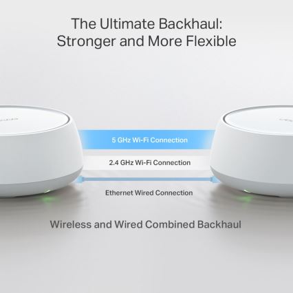 TP-Link - Mesh Wi‑Fi 7 systém pre celý dom