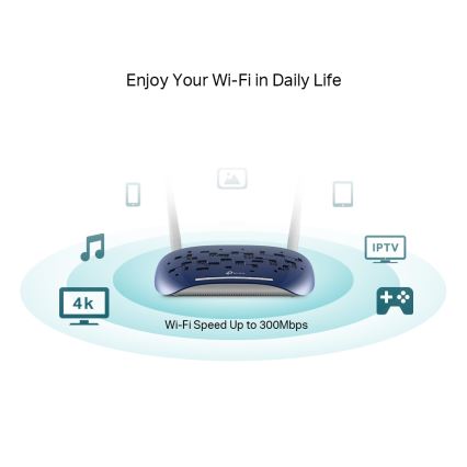 TP-Link - Modem a smerovač 300 Mbps Bezdrôtový N VDSL/ADSL TD-W9960 Wi-Fi
