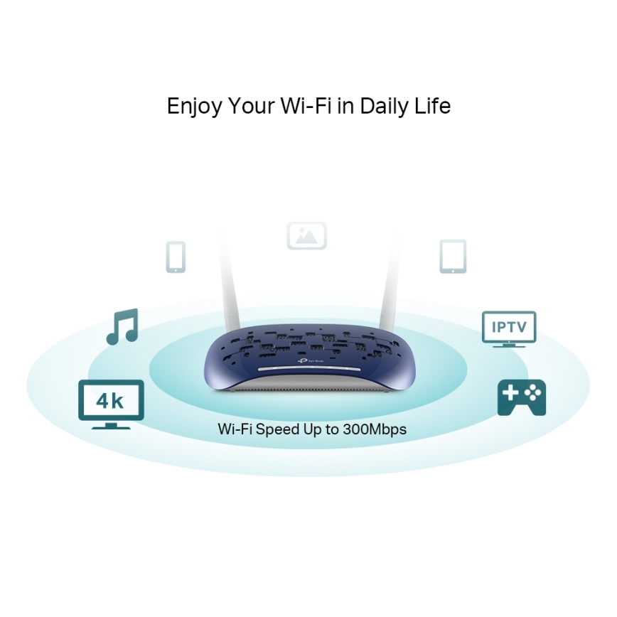 TP-Link - Modem a smerovač 300 Mbps Bezdrôtový N VDSL/ADSL TD-W9960 Wi-Fi