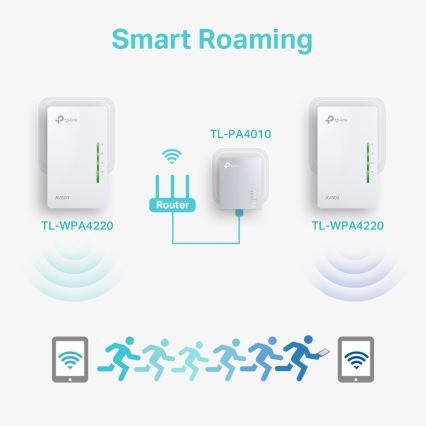 TP-Link - Powerline Wi-Fi Štartovacia sada