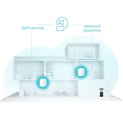 TP-Link - Sada 2x Wi-Fi 6 mesh systém pre celú domácnosť Deco X50