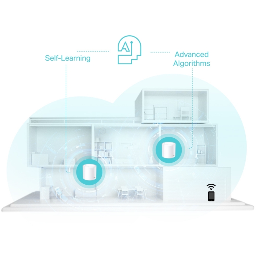 TP-Link - Sada 2x Wi-Fi 6 mesh systém pre celú domácnosť Deco X50
