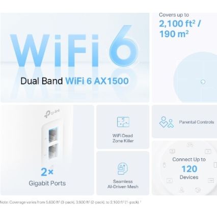 TP-Link - SADA 2× Wi‑Fi 6 mesh systém pre celú domácnosť
