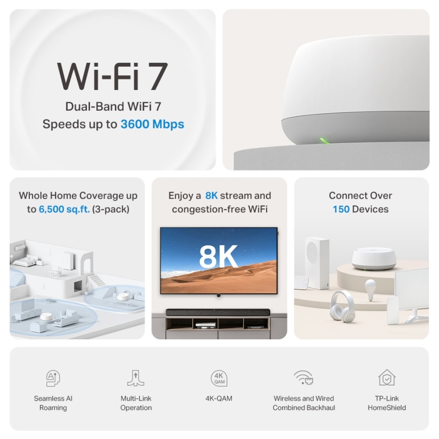 TP-Link - SADA 3x Wi-Fi 7 mesh systém pre celú domácnosť Deco BE22