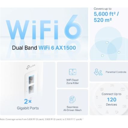 TP-Link - Sada 3× Wi‑Fi 6 mesh systém pre celú domácnosť Deco X10