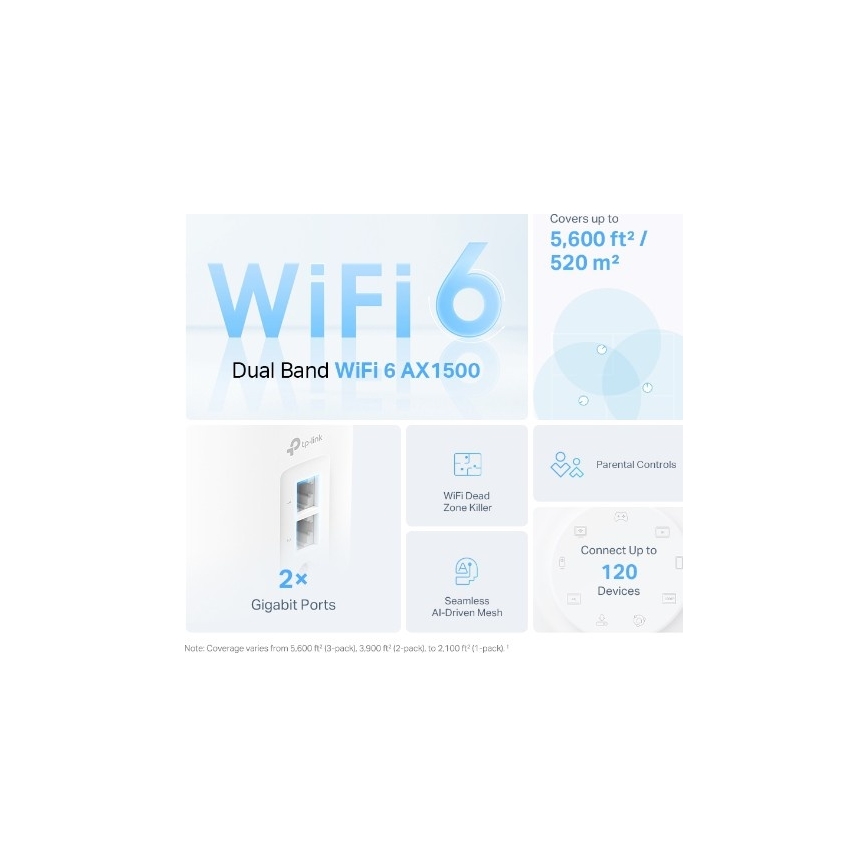 TP-Link - Sada 3× Wi‑Fi 6 mesh systém pre celú domácnosť Deco X10