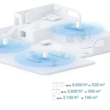 TP-Link - Sada 3× Wi‑Fi 6 mesh systém pre celú domácnosť Deco X10