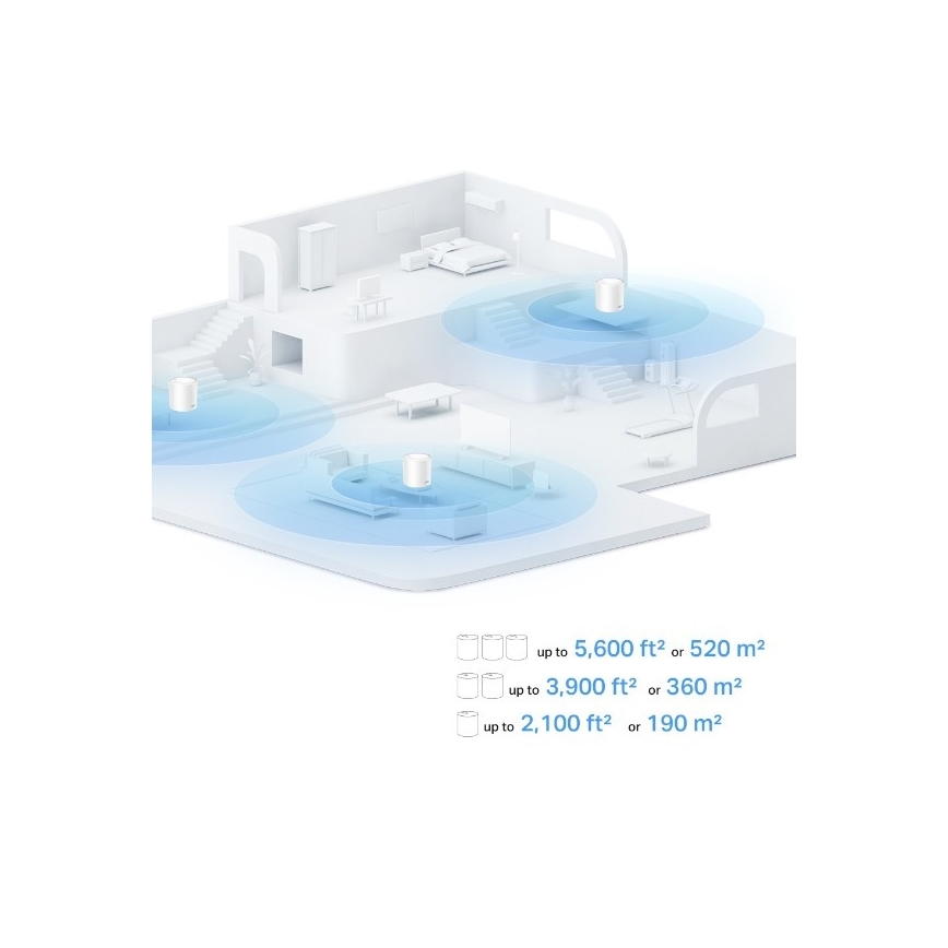 TP-Link - Sada 3× Wi‑Fi 6 mesh systém pre celú domácnosť Deco X10