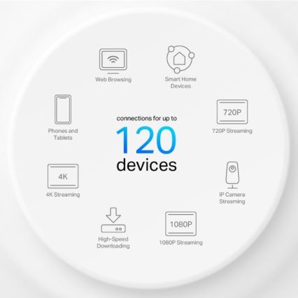 TP-Link - Sada 3× Wi‑Fi 6 mesh systém pre celú domácnosť Deco X10