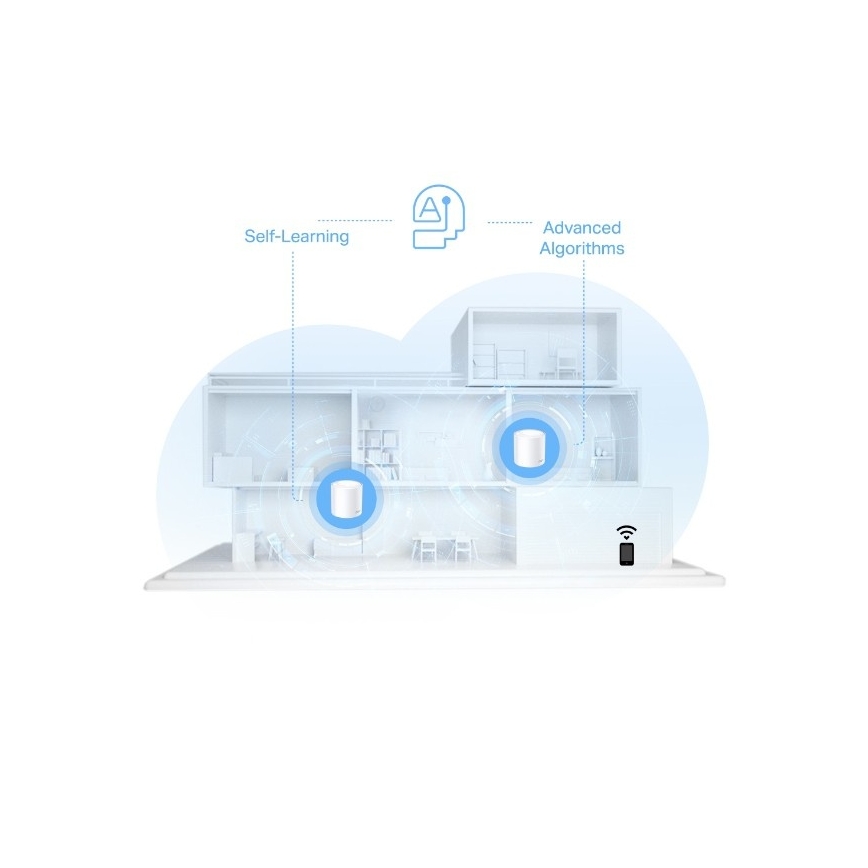 TP-Link - Sada 3× Wi‑Fi 6 mesh systém pre celú domácnosť Deco X10