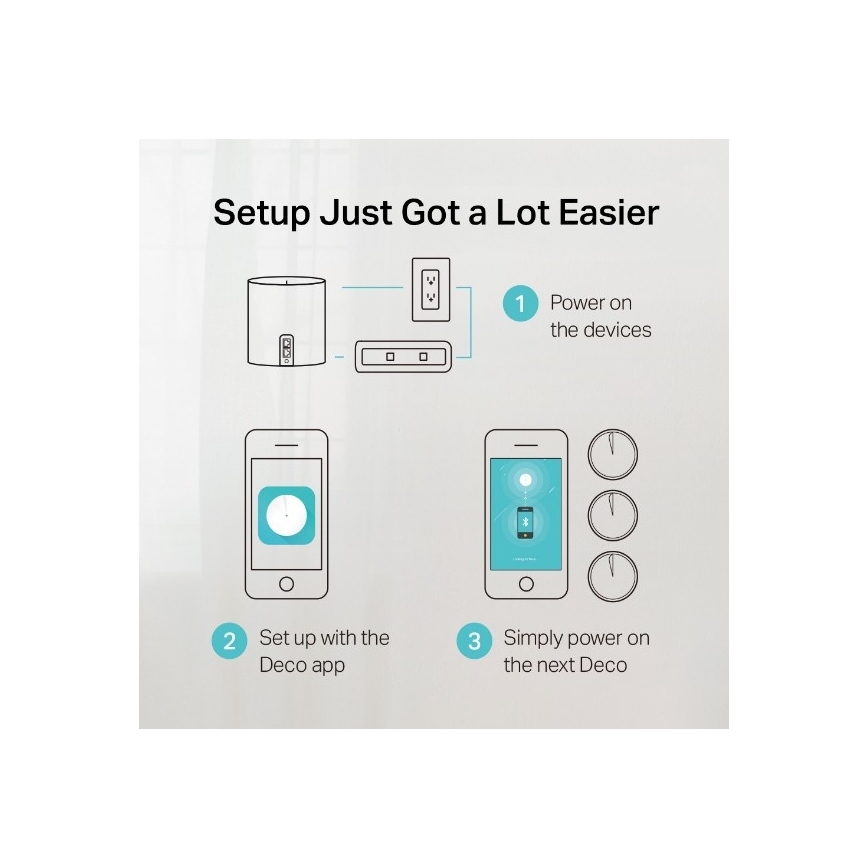 TP-Link - SADA 3× Wi‑Fi 6 mesh systém pre celú domácnosť