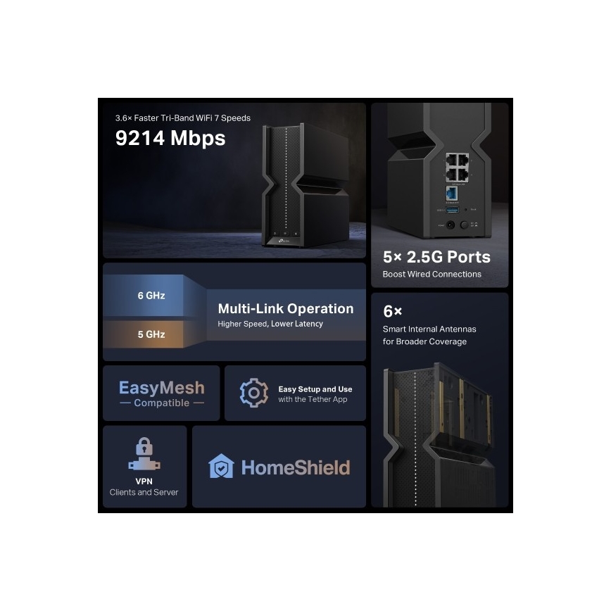 TP-Link - Trojpásmový Wi-Fi 7 smerovač Archer BE550