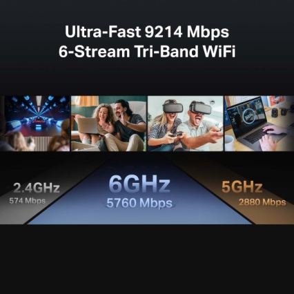 TP-Link - Trojpásmový Wi-Fi 7 smerovač Archer BE550