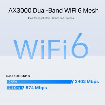 TP-Link - vonkajší/vnútorný meshový systém s Wi-Fi 6 Deco X50-Outdoor